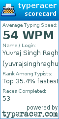 Scorecard for user yuvrajsinghraghuwanshi