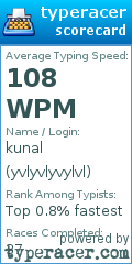Scorecard for user yvlyvlyvylvl