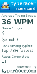 Scorecard for user yxriichi