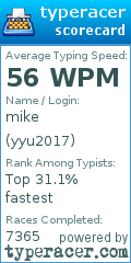 Scorecard for user yyu2017