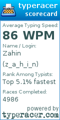 Scorecard for user z_a_h_i_n
