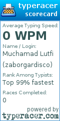 Scorecard for user zaborgardisco