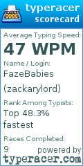 Scorecard for user zackarylord