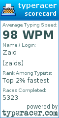 Scorecard for user zaids