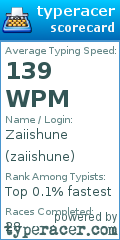 Scorecard for user zaiishune