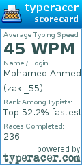 Scorecard for user zaki_55