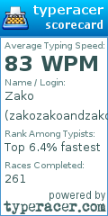 Scorecard for user zakozakoandzako