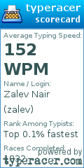 Scorecard for user zalev