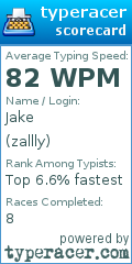 Scorecard for user zallly