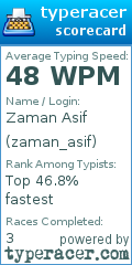 Scorecard for user zaman_asif