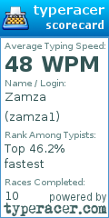 Scorecard for user zamza1