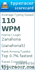 Scorecard for user zanahoria5