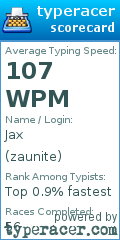 Scorecard for user zaunite