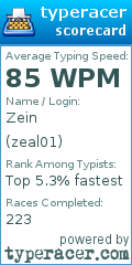 Scorecard for user zeal01