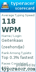 Scorecard for user zeehondje