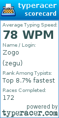 Scorecard for user zegu