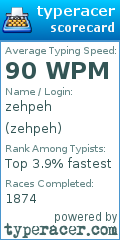 Scorecard for user zehpeh