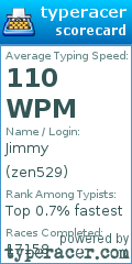 Scorecard for user zen529
