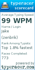Scorecard for user zenbrik