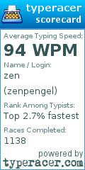 Scorecard for user zenpengel