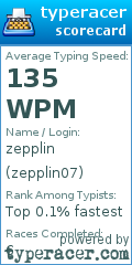 Scorecard for user zepplin07
