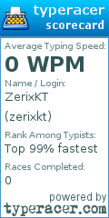 Scorecard for user zerixkt