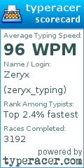 Scorecard for user zeryx_typing