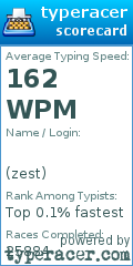 Scorecard for user zest