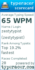 Scorecard for user zestytypist