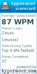 Scorecard for user zeusss