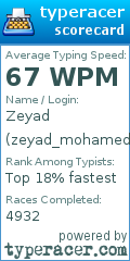Scorecard for user zeyad_mohamed