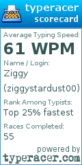 Scorecard for user ziggystardust00
