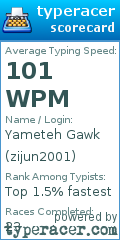 Scorecard for user zijun2001