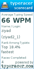 Scorecard for user ziyad2_1