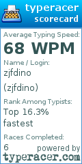 Scorecard for user zjfdino