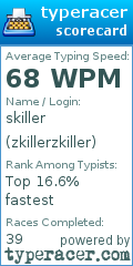 Scorecard for user zkillerzkiller