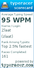Scorecard for user zlaat