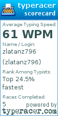 Scorecard for user zlatanz796