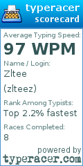 Scorecard for user zlteez