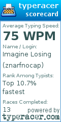 Scorecard for user znarfnocap