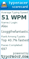 Scorecard for user zoggthefantastic