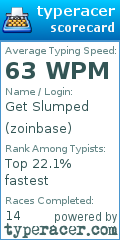 Scorecard for user zoinbase