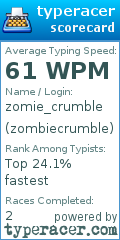 Scorecard for user zombiecrumble