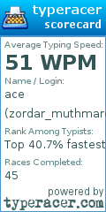 Scorecard for user zordar_muthmare