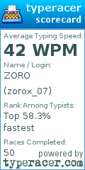Scorecard for user zorox_07