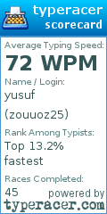 Scorecard for user zouuoz25