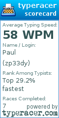 Scorecard for user zp33dy