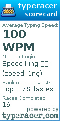 Scorecard for user zpeedk1ng