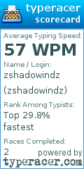 Scorecard for user zshadowindz
