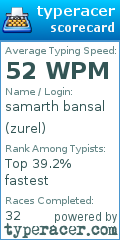 Scorecard for user zurel